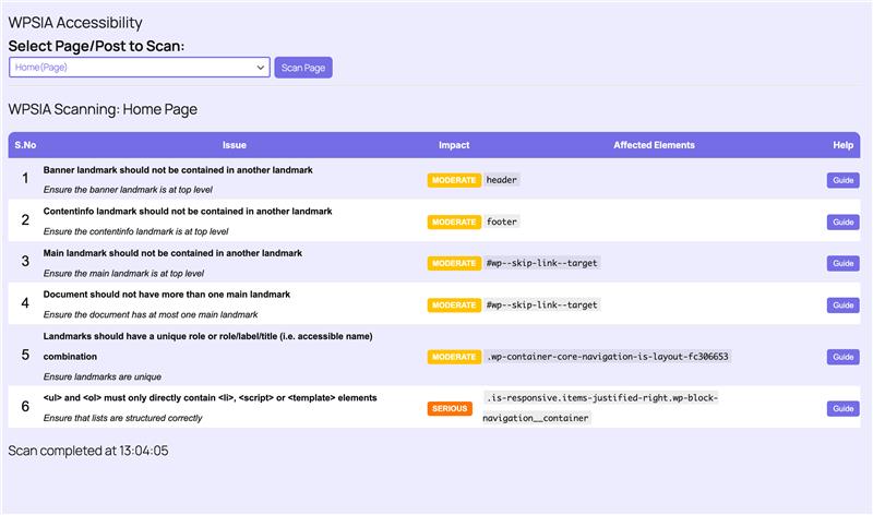 WP-Site-Inspector Dashboard